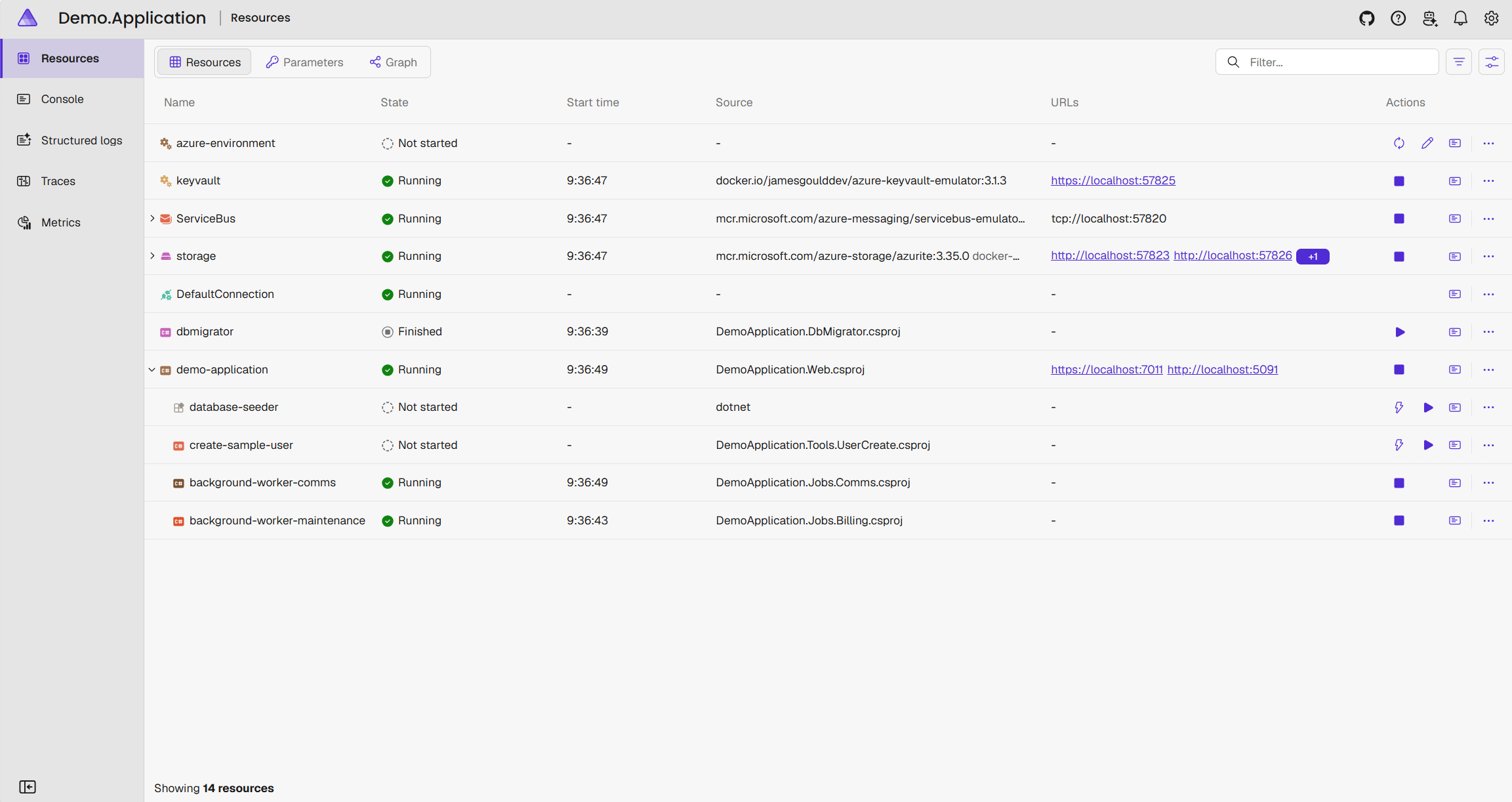 The .NET Aspire dashboard listing an AppHost's resources with their state, start time, source and endpoint URLs.